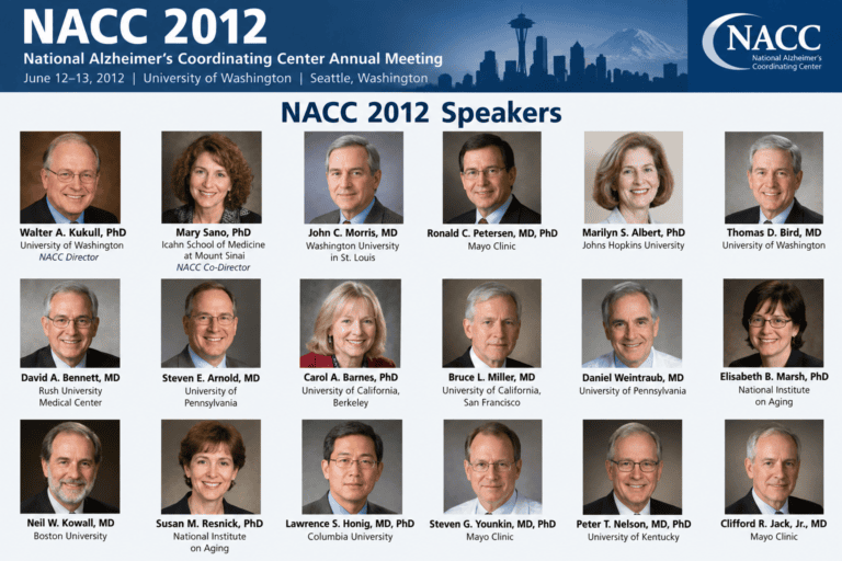 NACC 2012 speakers