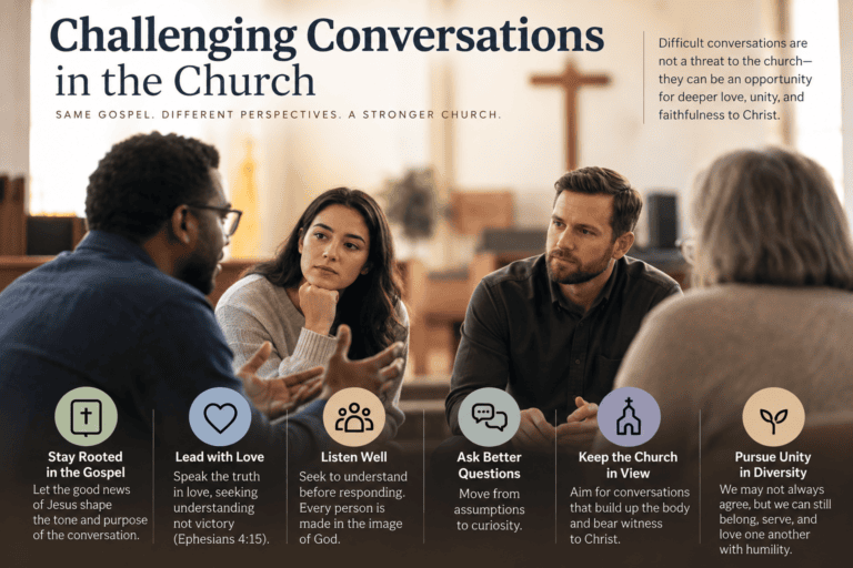 challenging conversations in the church