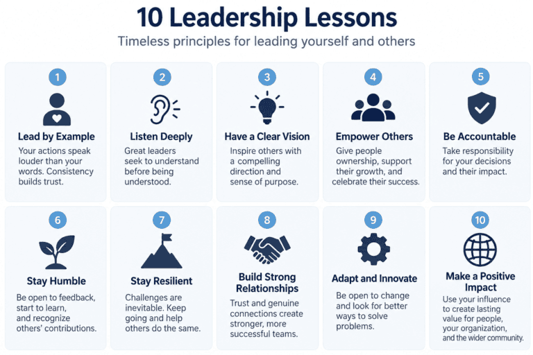 leadership lessons