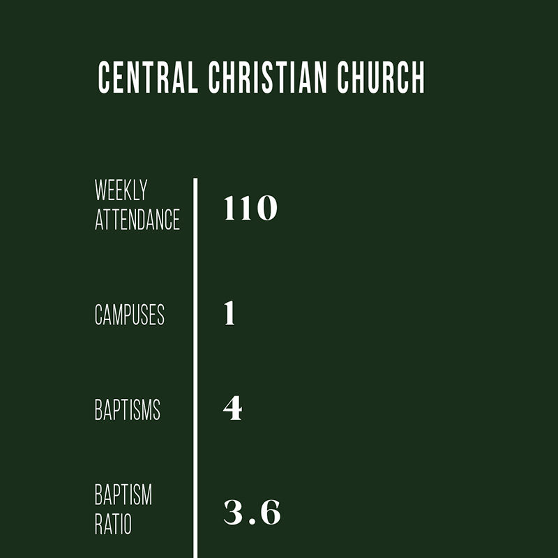 SPOTLIGHT: Central Christian Church, Richardson, Texas