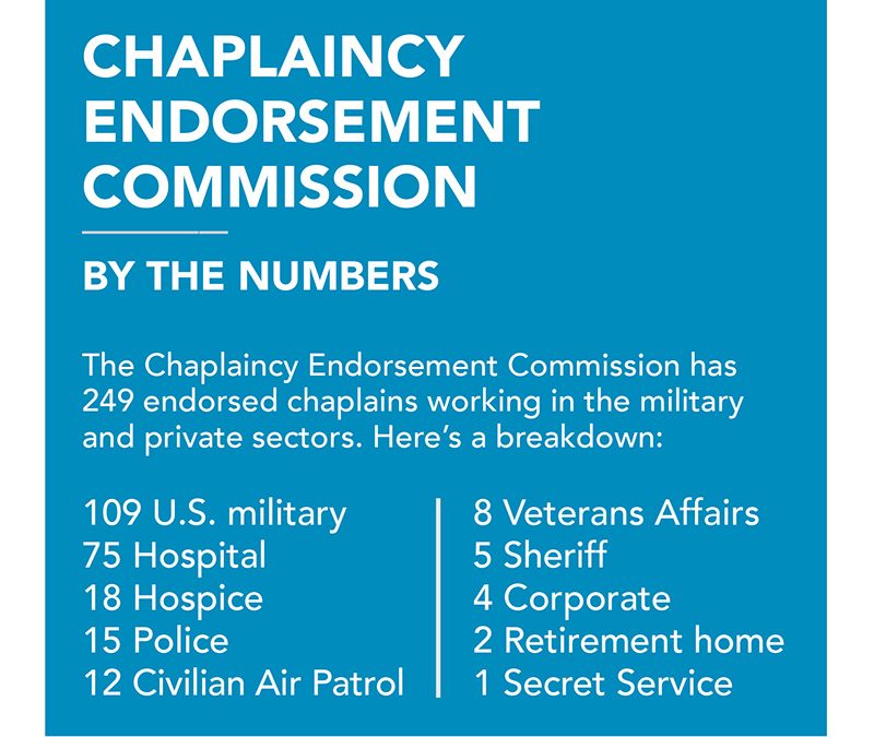 Chaplaincy Recruitment Has Grown During Pandemic