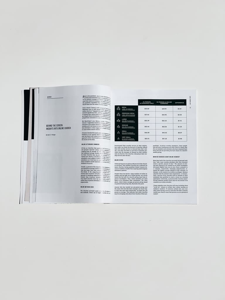 Behind The Screen: Insights into Online Church