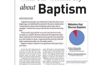 THROWBACK THURSDAY: ‘What Our Websites Say About Baptism’ (2012)