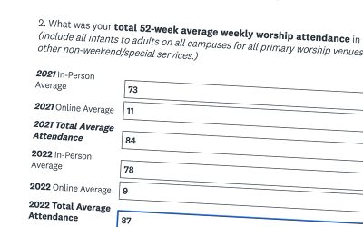 Annual Survey: Please Share Your Church’s Information