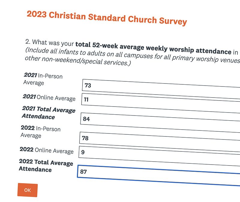 Leaders Encouraged to Complete Our Annual Church Survey