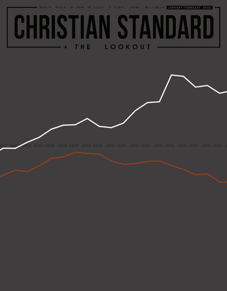 The Ministry Pipeline Christian Standard, JanuaryFebruary 2022